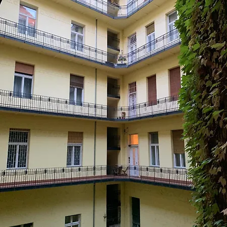 Appartement Liszt Ferenc Long-term Budget